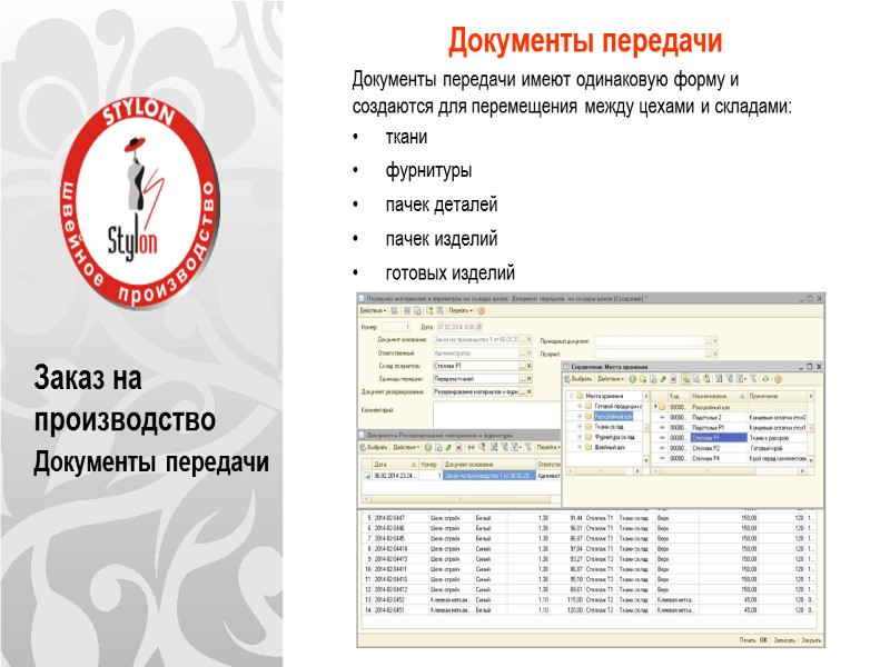 Заказ на производство Документы передачи Документы передачи       